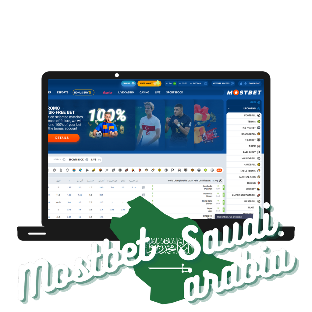 Mostbet, entreprise de jeux d'argent et paris sportifs